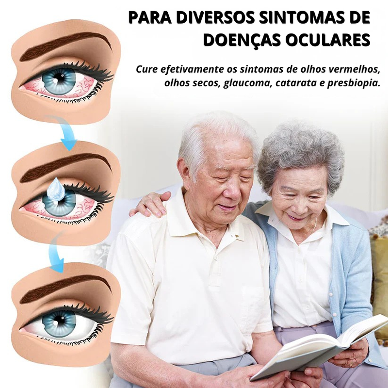 NanoEyes™ Sérum Anti-Danos Oculares